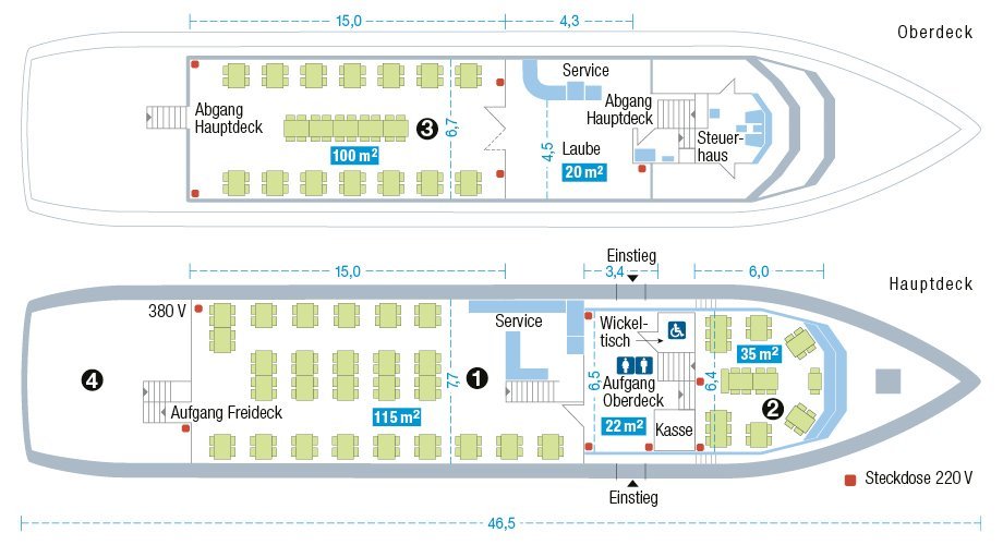 Ship plan with furnishings for upper and main deck